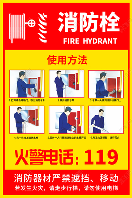 黄色简约火警119消防栓使用方法海报